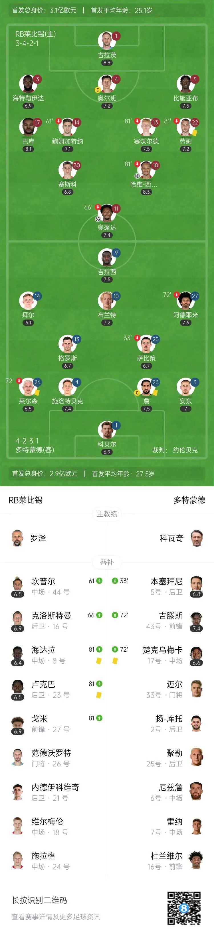 华体会登陆-多特蒙德绝杀莱比锡，阿扎尔乌龙送礼西甲的简单介绍