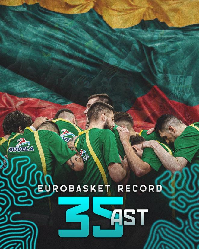 华体会hth-关于立陶宛男篮翻盘意大利男篮，哈里斯送出助攻的信息